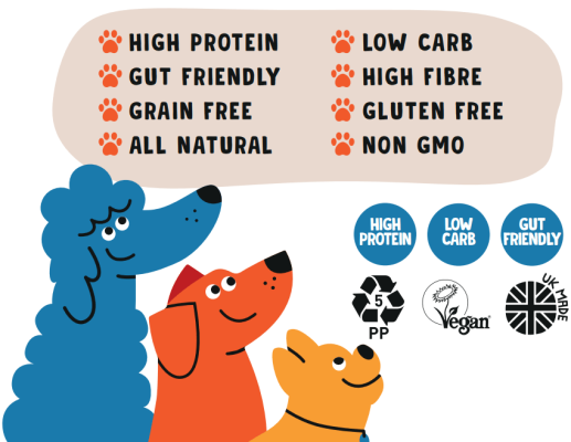 It's the Dog's (not yours) !